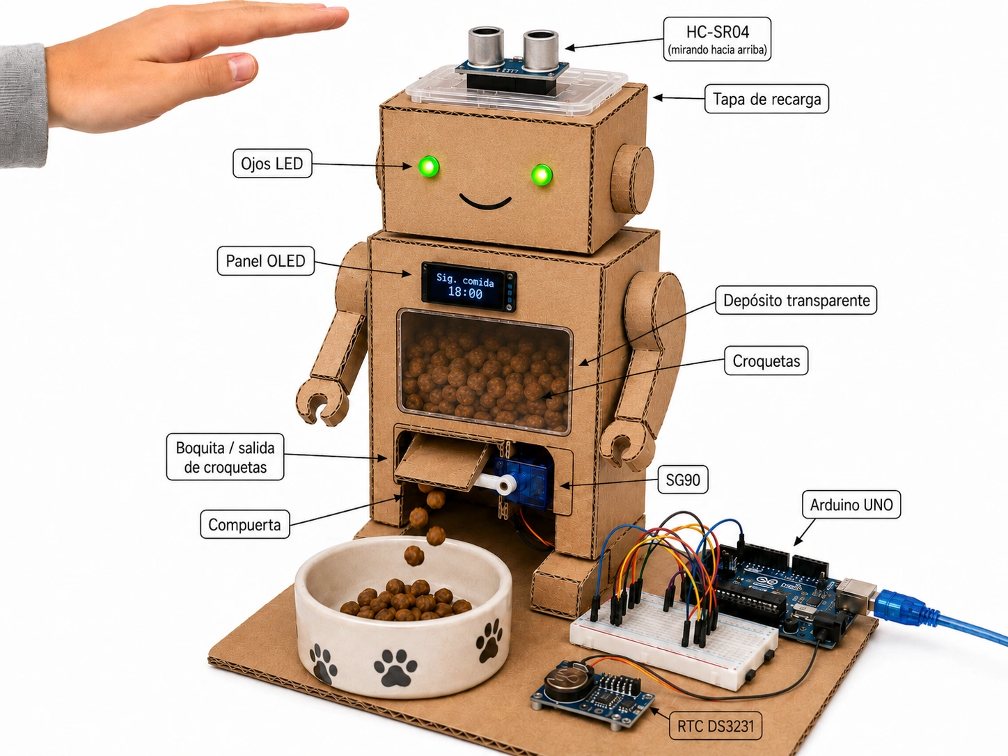 Concepto ilustrativo del robot dispensador de comida para animales